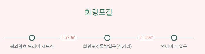 청산도 슬로길 1 코스