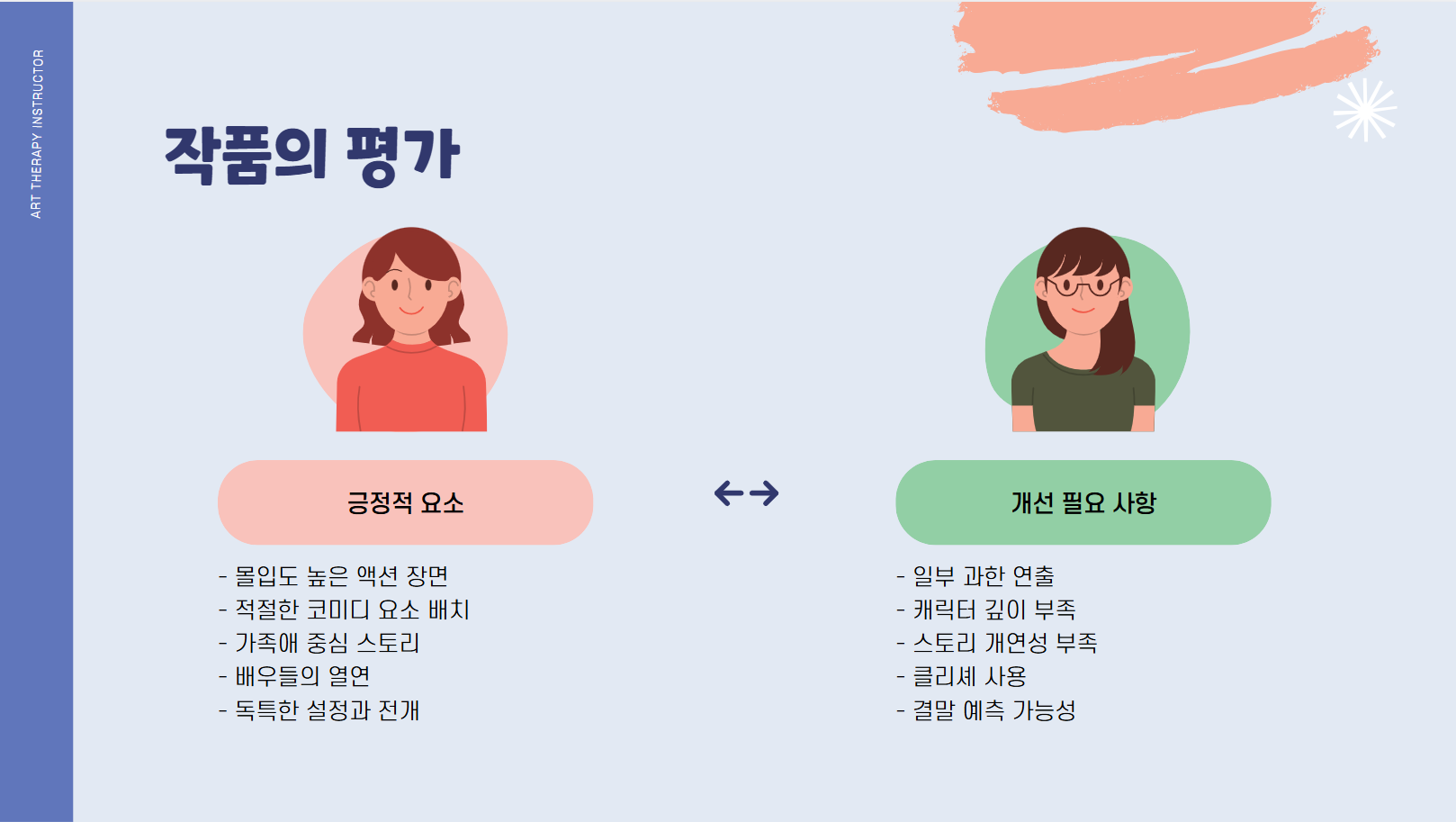 작품의 평가 관련 사진