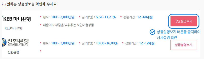 서민금융진흥원 상품추천