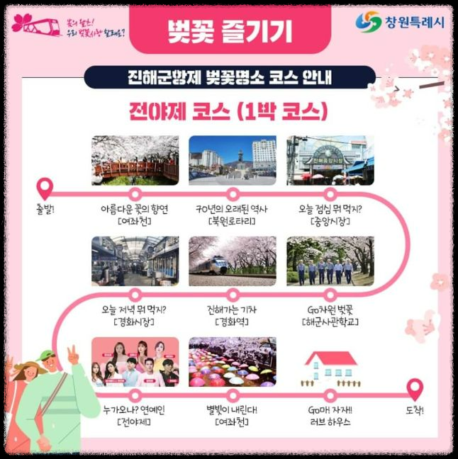 2025 벚꽃축제 진해군항제 날짜·퍼레이드·불꽃놀이 한눈에 보기