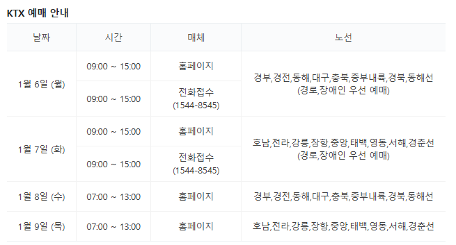 KTX 예매 안내