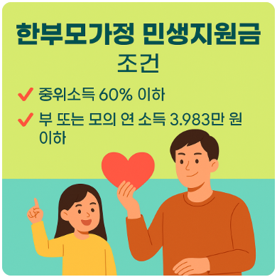 중위소득 70% 이하 가구 우선