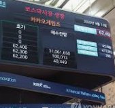 2025년 하반기 교보증권 채용일정