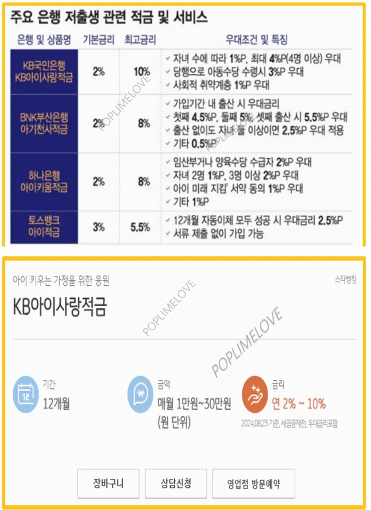 조건 및 상품 내용