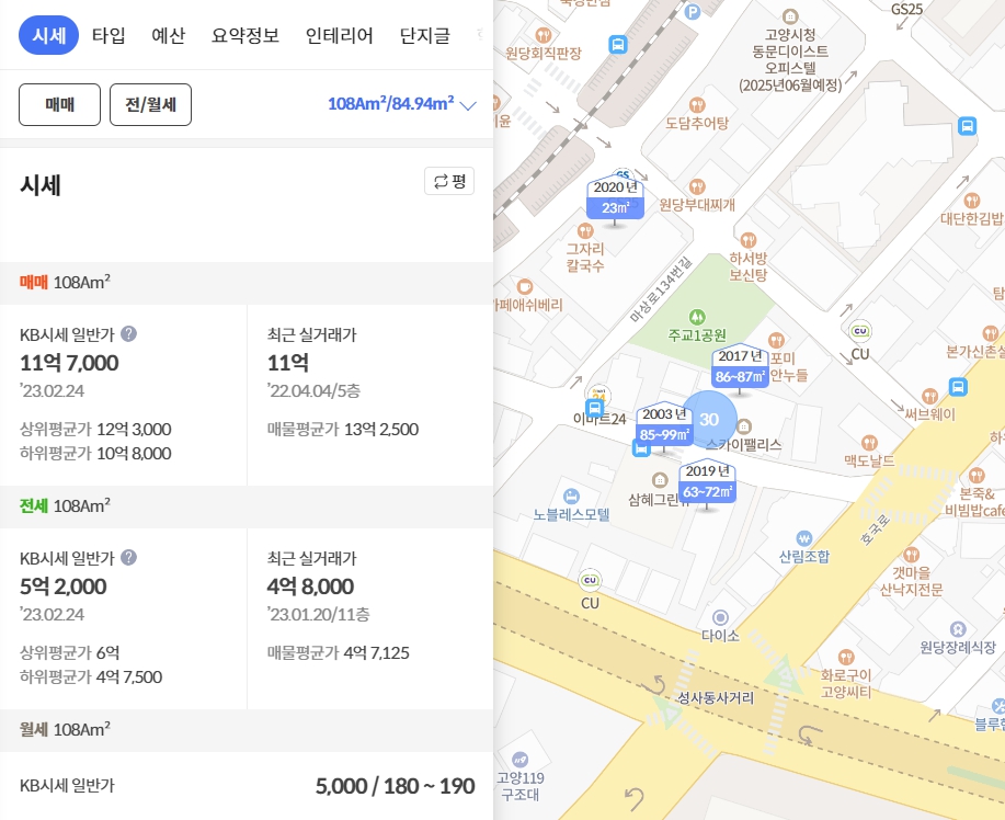 아파트 실거래가 조회하는 방법, 매물 찾는 방법