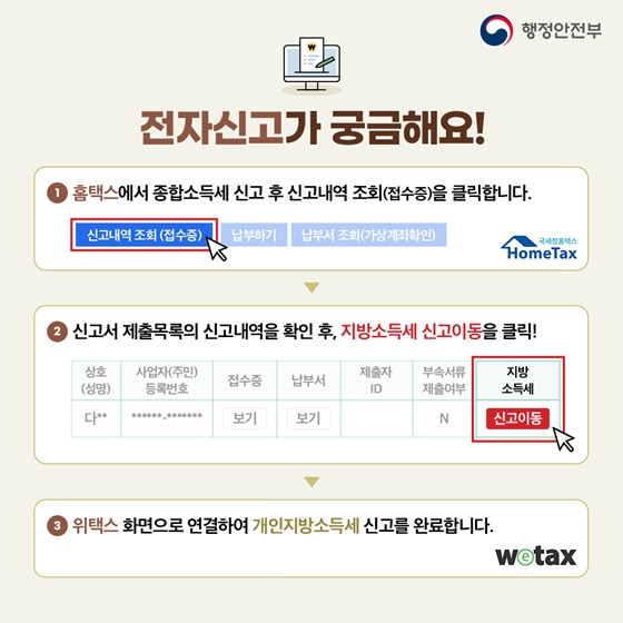 종합소득세 신고방법