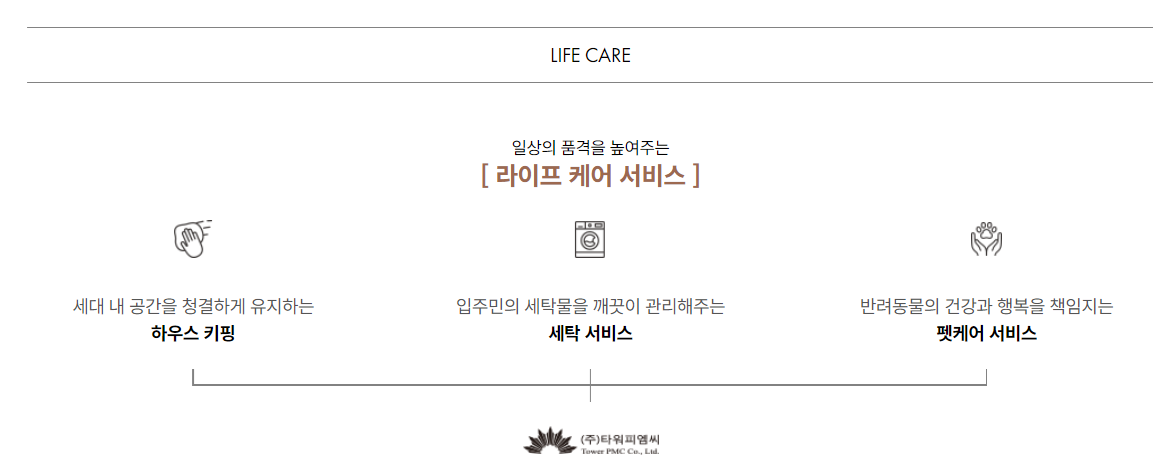 블랑 써밋 74
