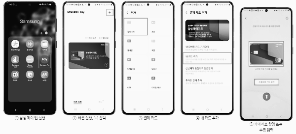 삼성페이 카드등록 방법