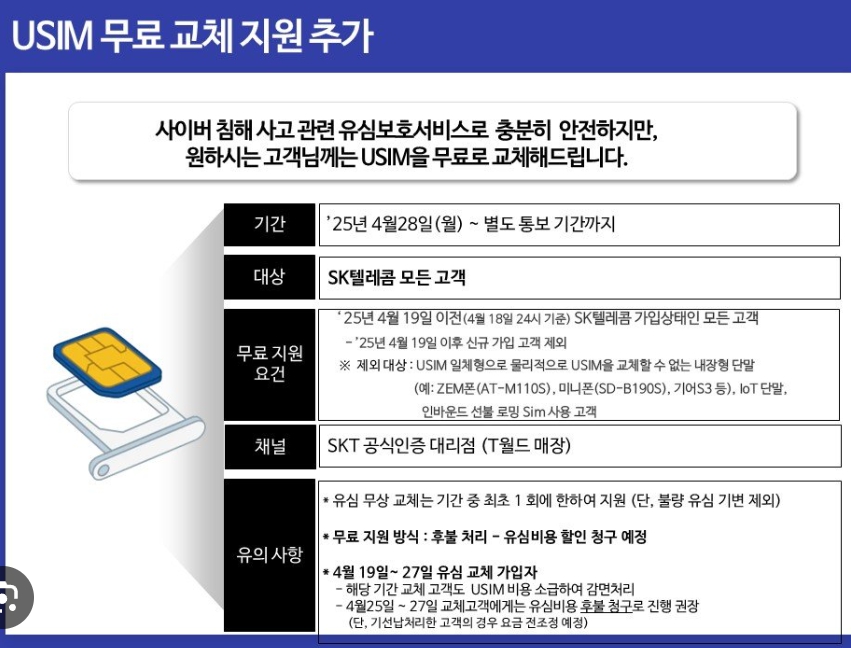 유심무상교체