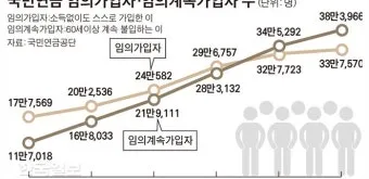 근대 국민국가 형성과 조선 민족 개념 변화 과정 요약_23