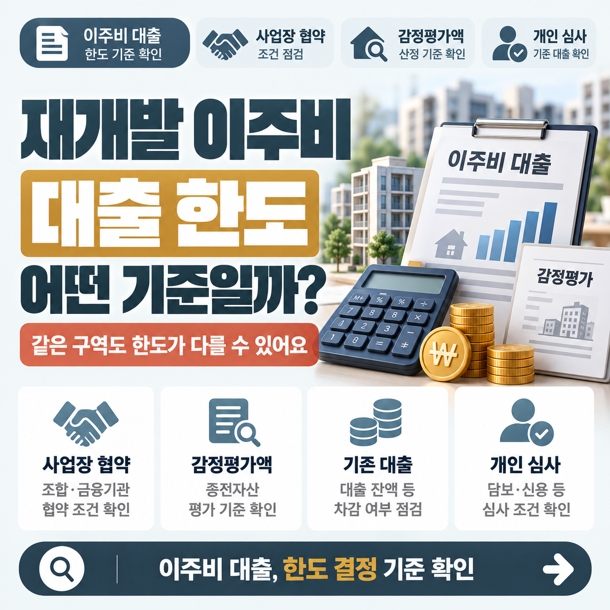 재개발 이주비 대출 한도를 정하는 기준을 설명하는 썸네일 이미지