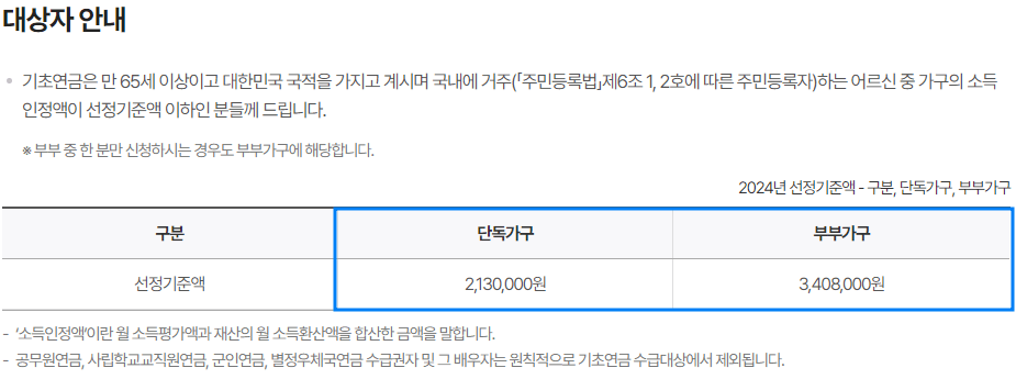 기초연금 수급자격