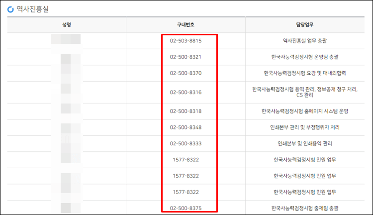 국사편찬위원회-전화번호