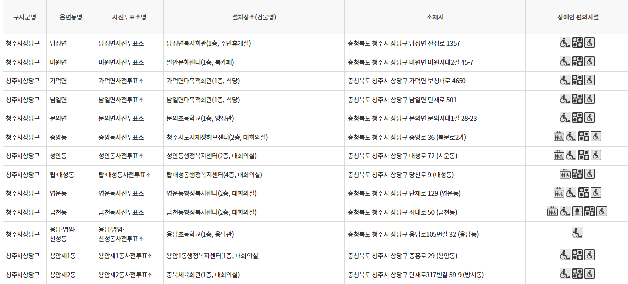 충북 청주시 상당구 대통령선거 사전투표 투표장소 투표소 위치 투표 방법