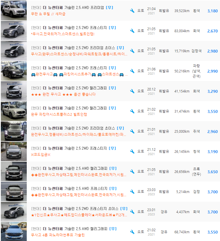 더 뉴 싼타페 2.5 가솔린 등급 중고차 시세 : 2,670만원 ~ 4,450만원