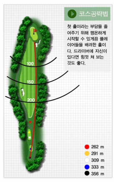 아리지 컨트리클럽 달님코스 공략도 01