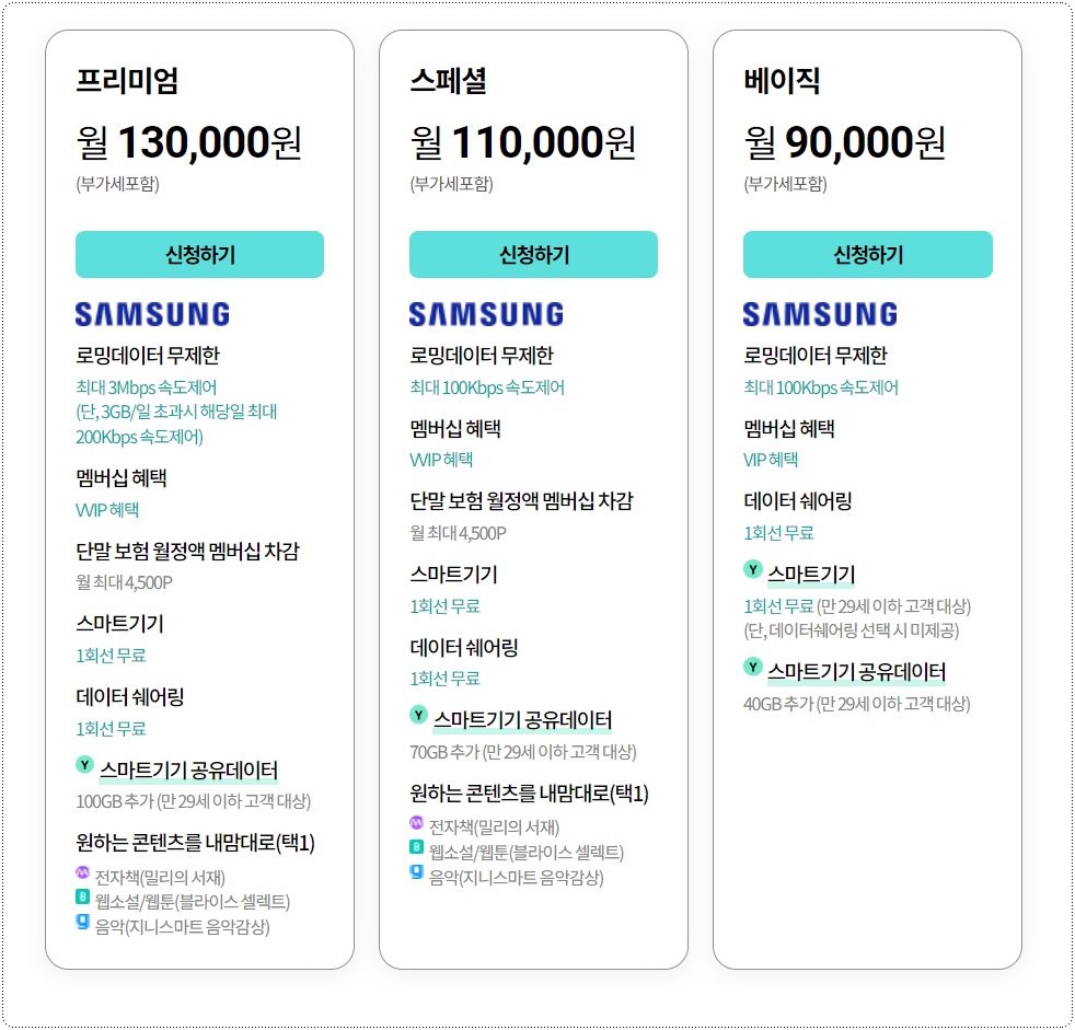 KT-삼성초이스-요금제