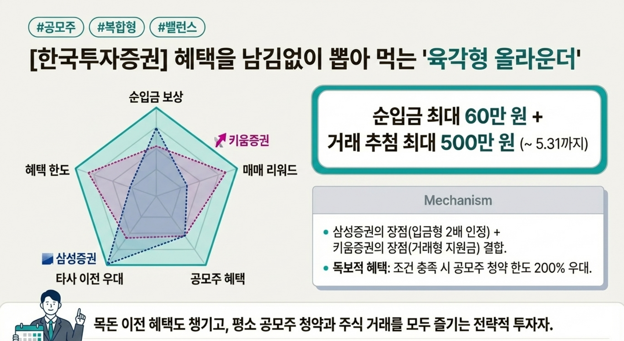 한국투자증권ISA계좌
