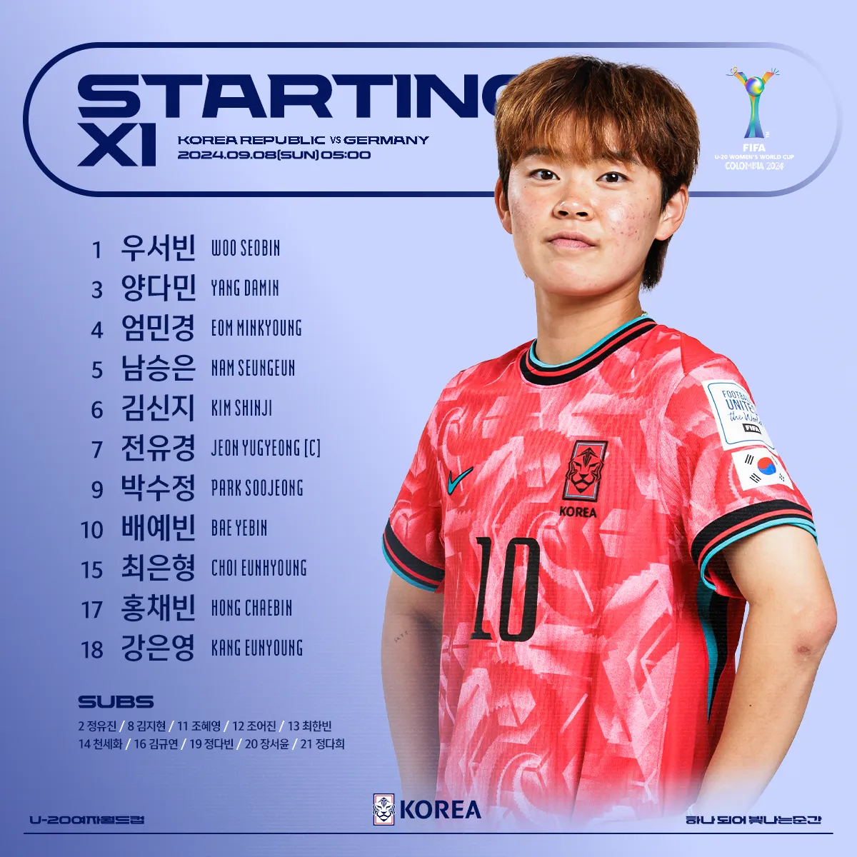 U20 여자 월드컵 축구 독일전 경기 결과 토너먼트 일정 16강 진출 확정