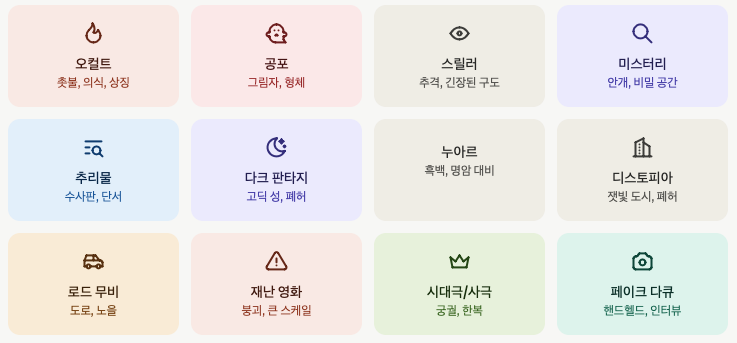 헷갈리는 영화 장르 용어, 이번 기회에 제대로 정리해봤다 포스터 및 스틸