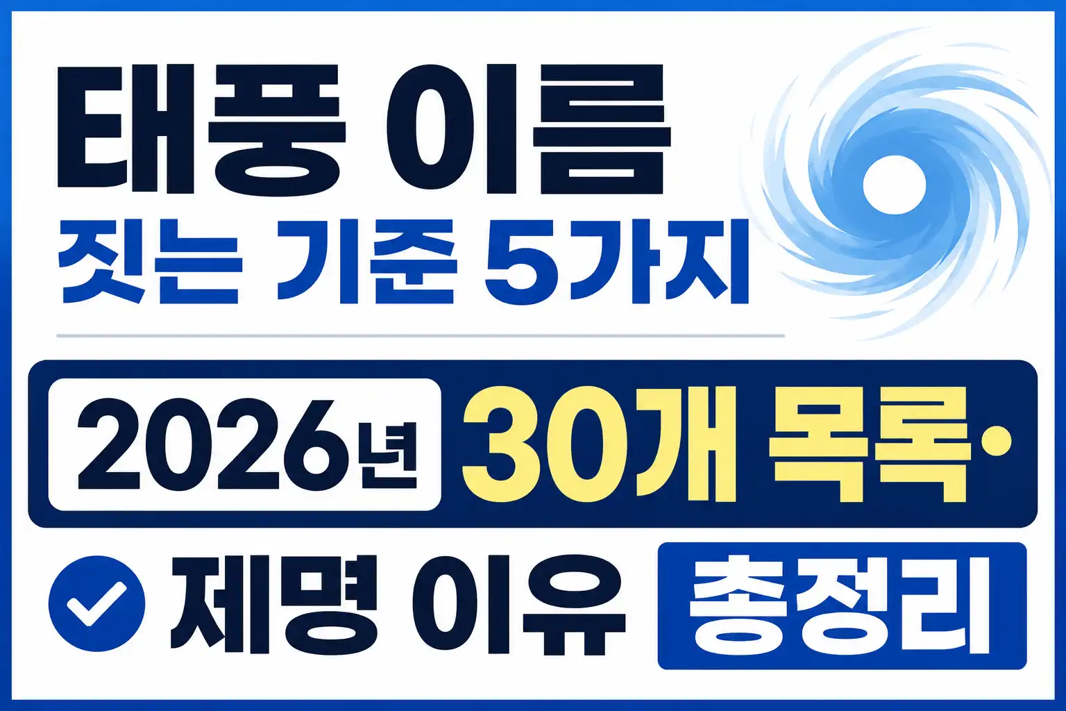 태풍 이름 짓는 기준 5가지와 2026년 태풍 이름 30개 목록 그리고 태풍 이름에서 제명되는 이유까지 총정리한 글의 썸네일