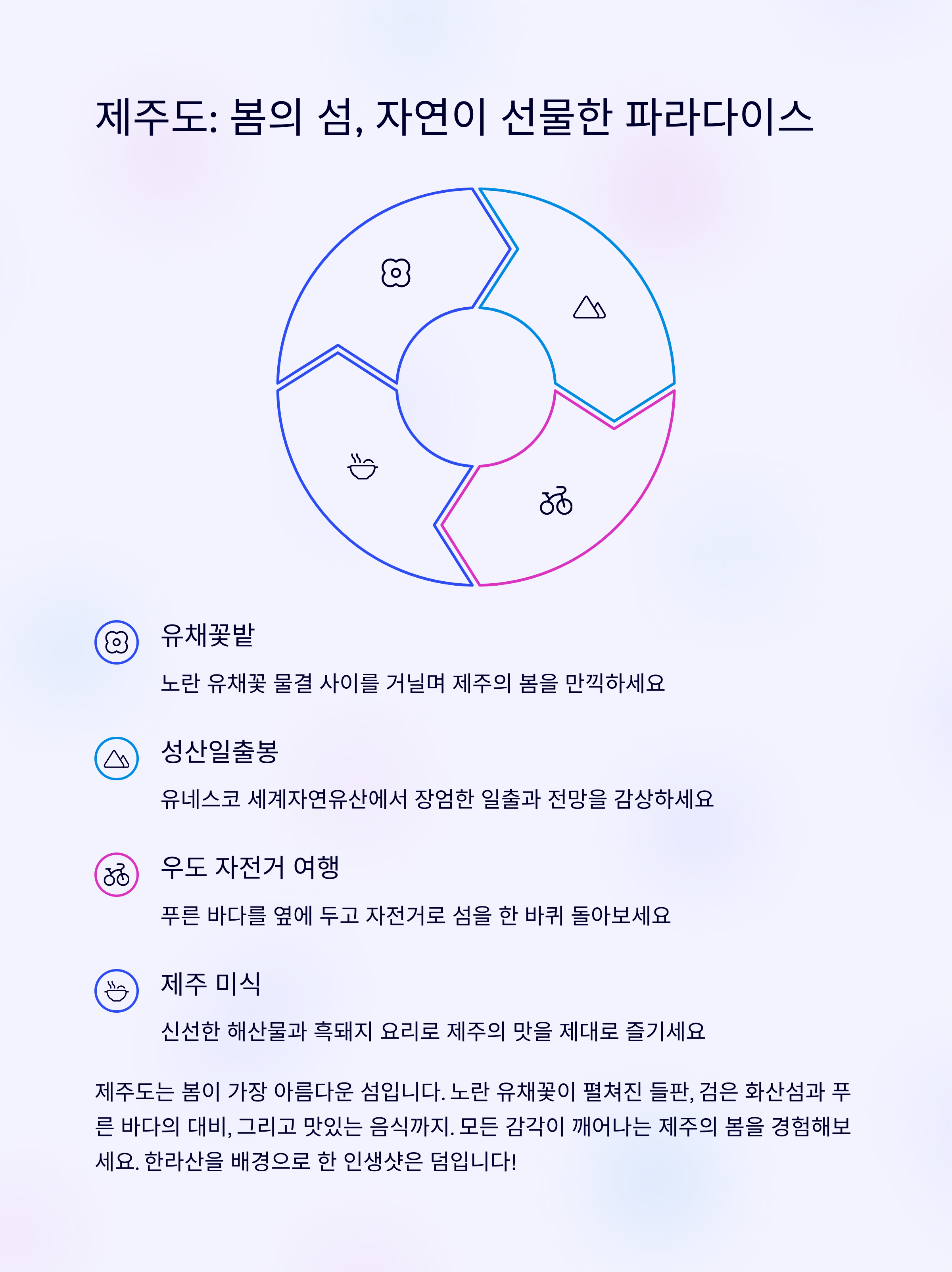 2025년 5월 가기 좋은 국내 여행지, 지역별 정리