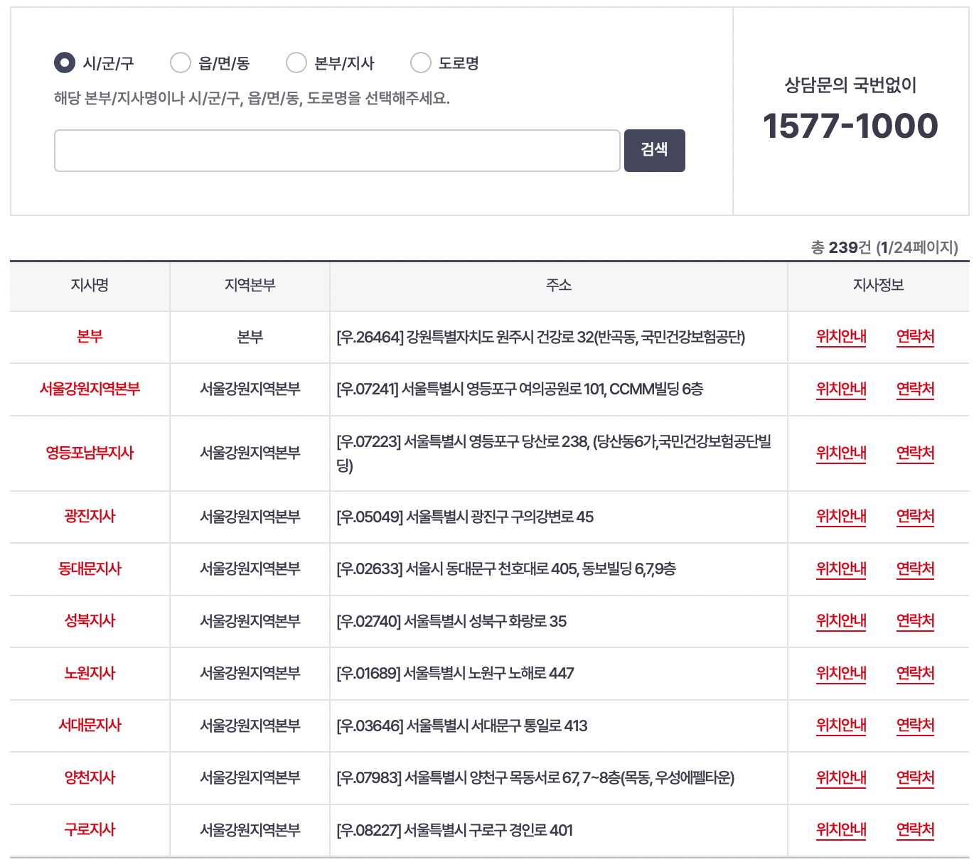 건강보험공단-지사-전화번호