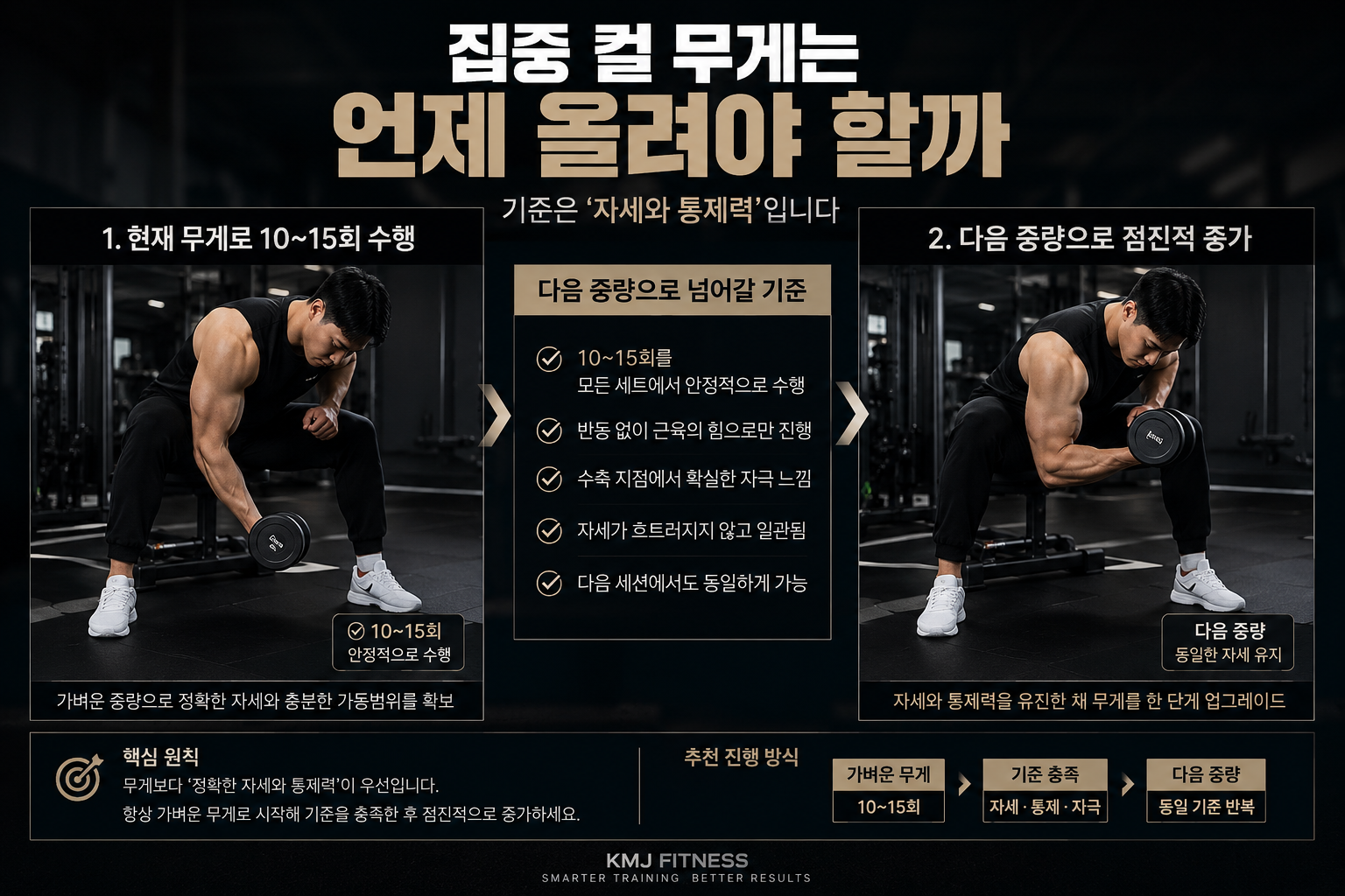 집중 컬 무게는 언제 올려야 할까