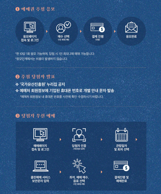 2025 덕수궁 야간개장 주요 행사 예매하기