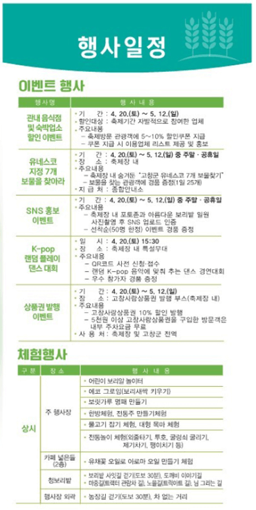 고창청보리축제