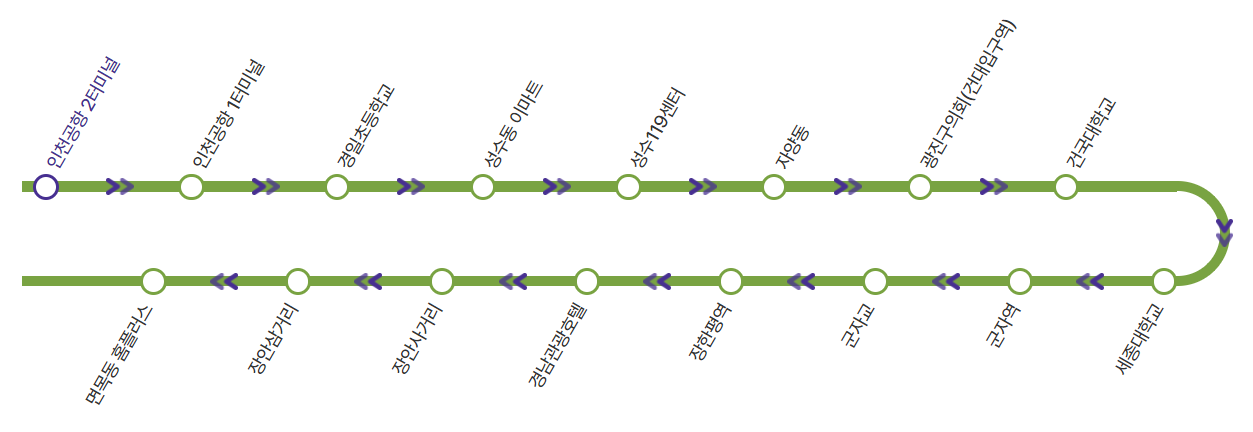 공항버스 6013번 노선도