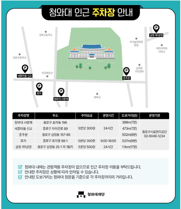 청와대-가는길