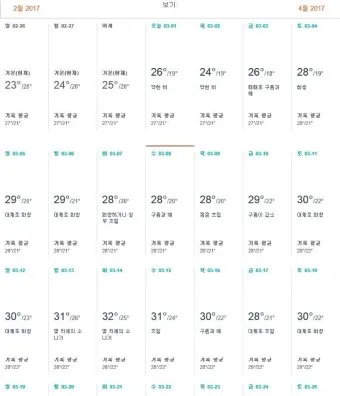 2025년 4월 날씨 전망 남성 봄 패션 코디_16