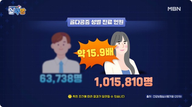 알약방 팽현숙 골다공증 영양제-4