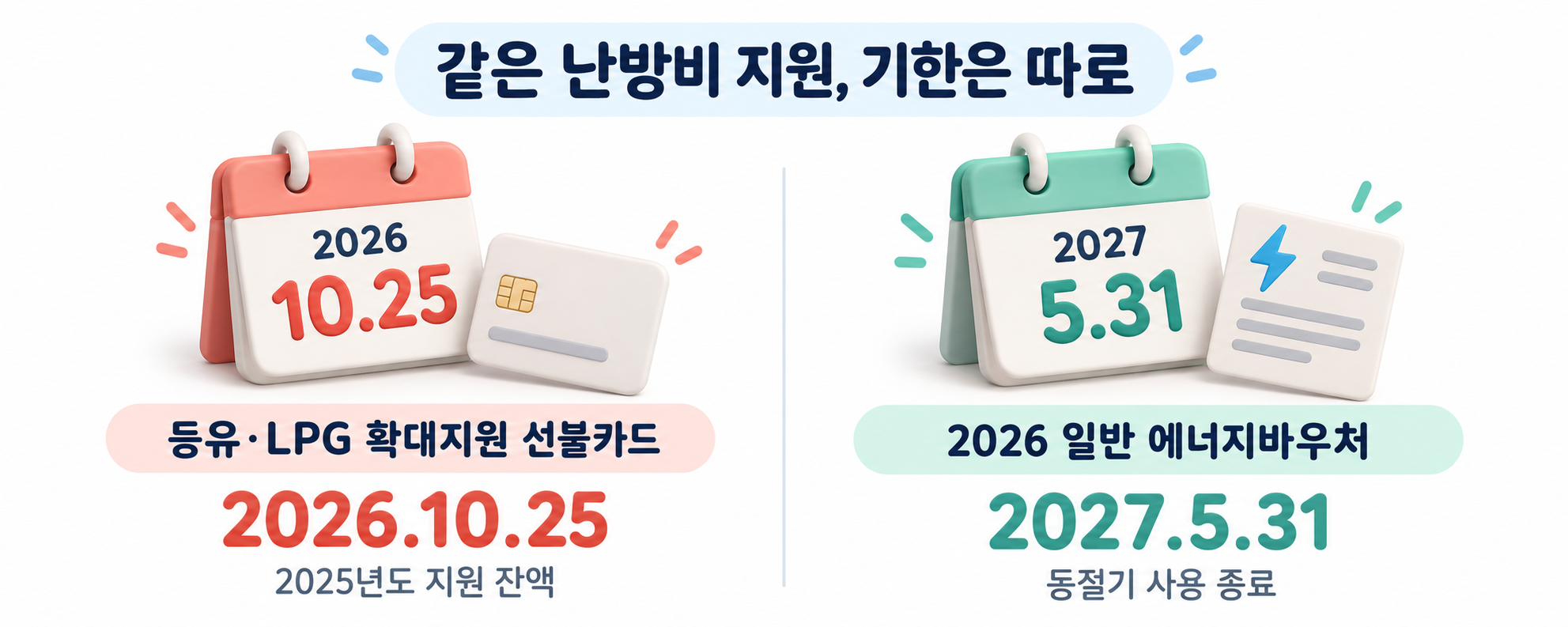 등유 LPG 확대지원 선불카드 2026년 10월 25일과 일반 바우처 2027년 5월 31일 기한 비교