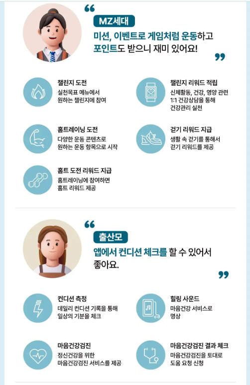 손목닥터 9988 참여대상