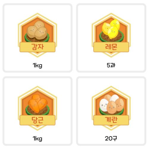 올팜 작물 난이도 정리 올웨이즈