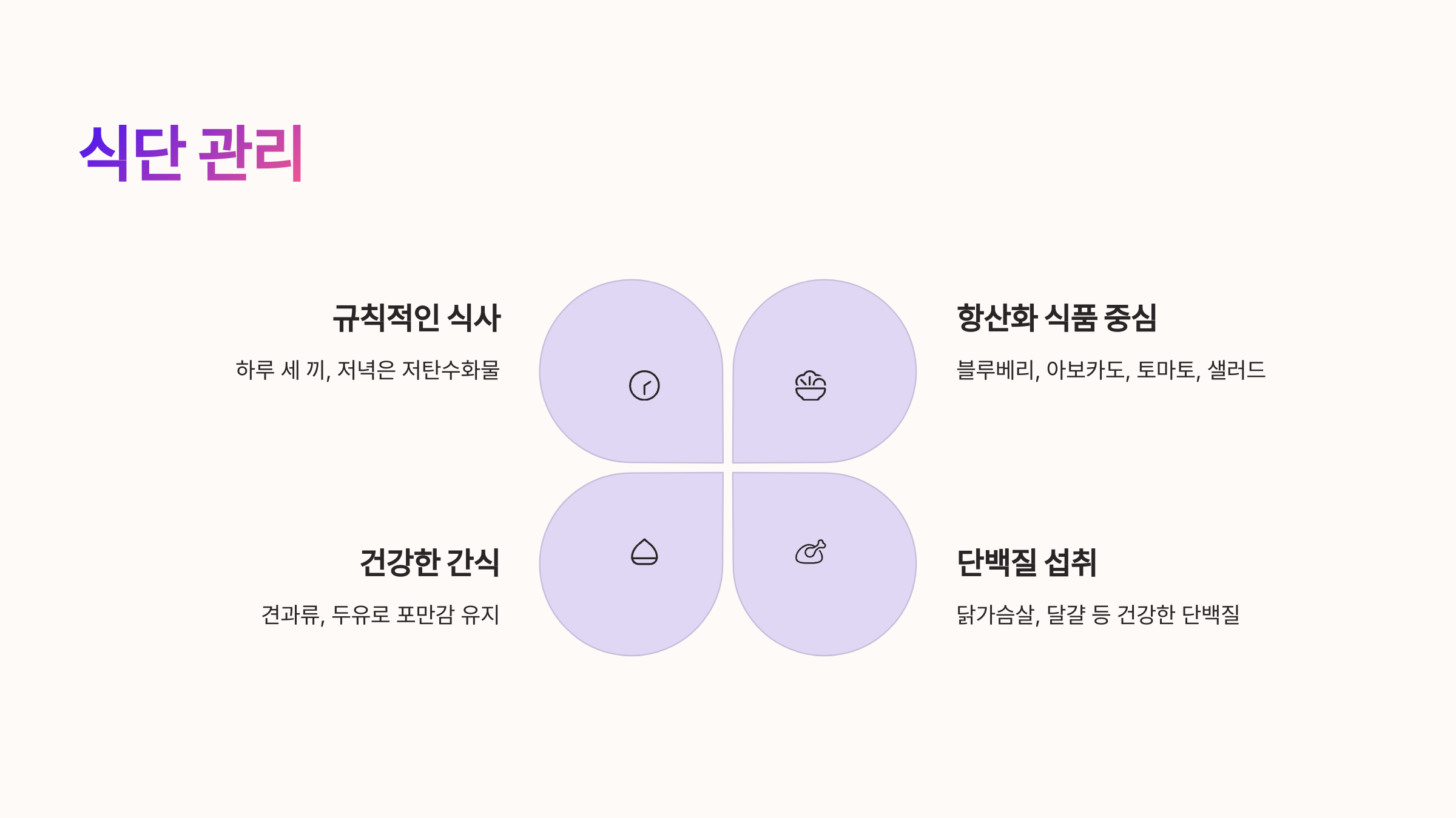 🍽 식단 관리의 디테일