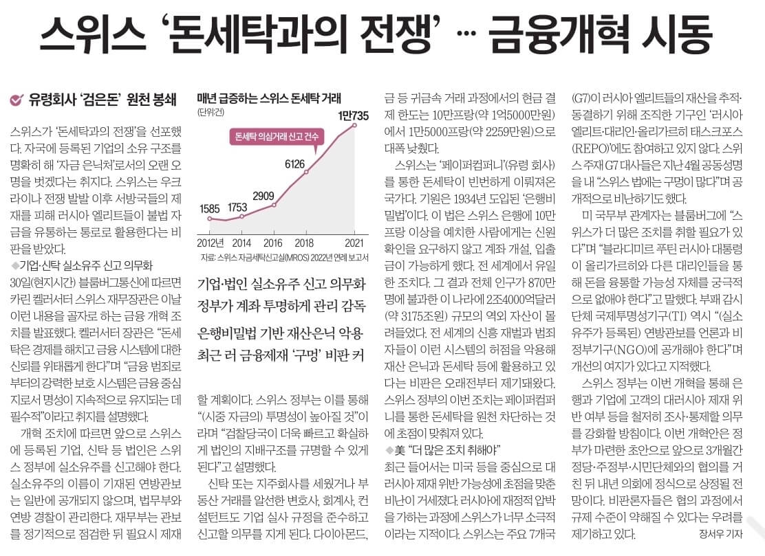 경제뉴스 부동산뉴스 9월 1일 5