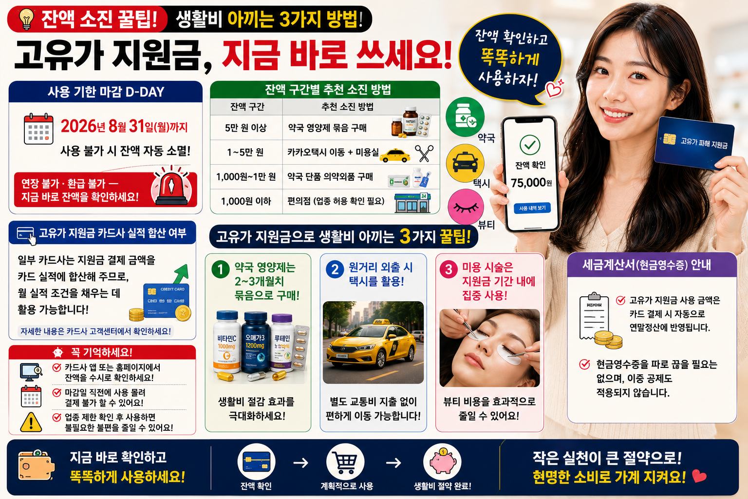 고유가 지원금 잔액 소진 꿀팁