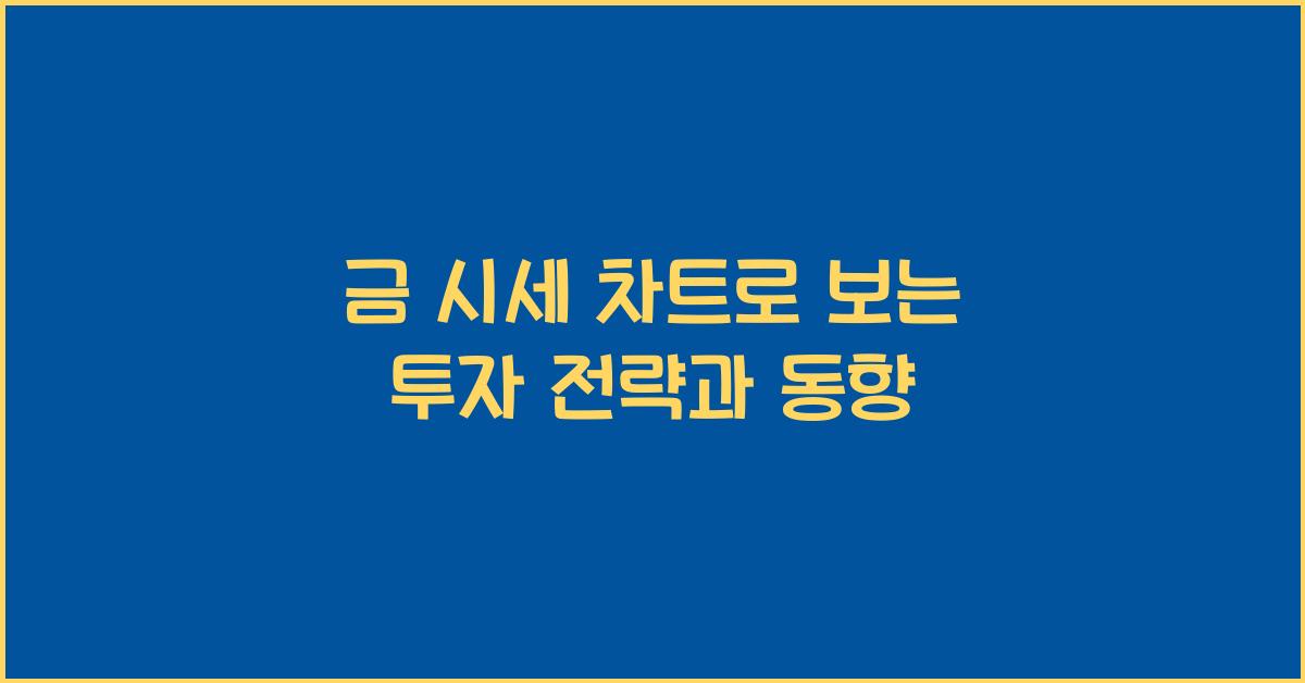금 시세 차트