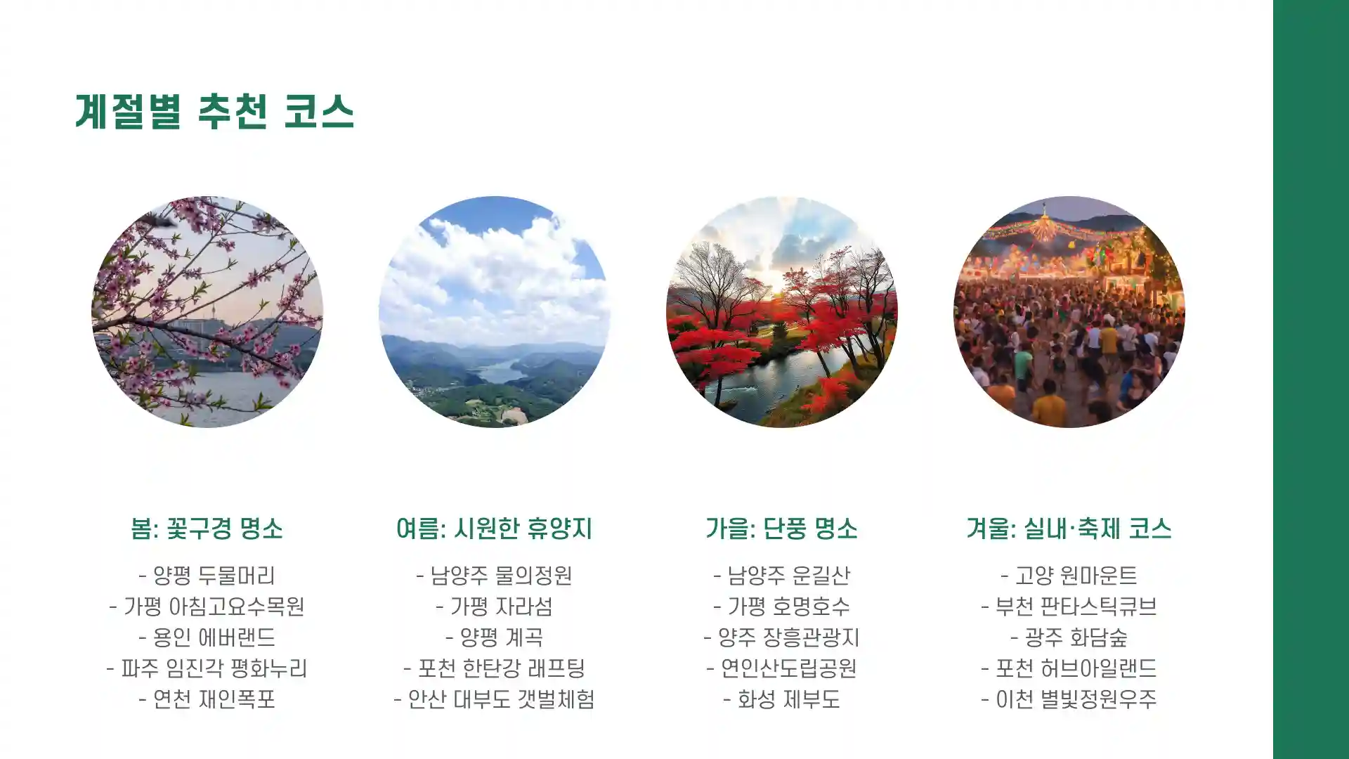 경기도 가볼만한곳 베스트10