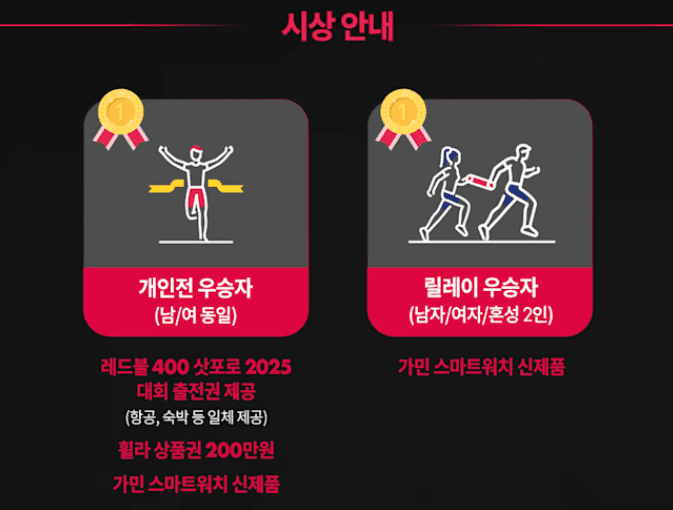 레드불400 우승 시상식 안내