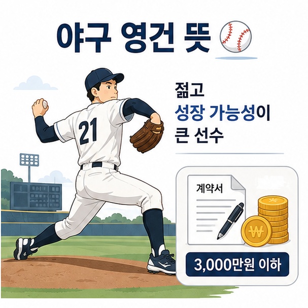 젊은 야구 투수가 마운드에서 공을 던지는 모습으로 젊고 성장 가능성이 큰 선수를 의미하는 야구 영건 뜻을 설명한 이미지