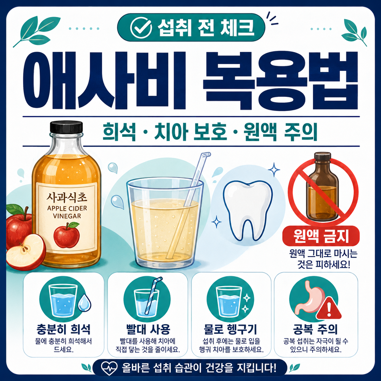 애사비 복용법에서 원액 금지, 물 희석, 빨대와 물로 헹구기, 치아 법랑질&middot;역류성식도염, 액상&middot;젤리&middot;정제 차이를 확인하는 카드형 이미지