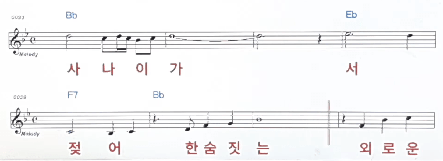 배호 돌아가는 삼각지 악보