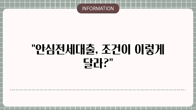 HUG 안심전세대출 조건 및 금리 한도: 정부 보증 안심