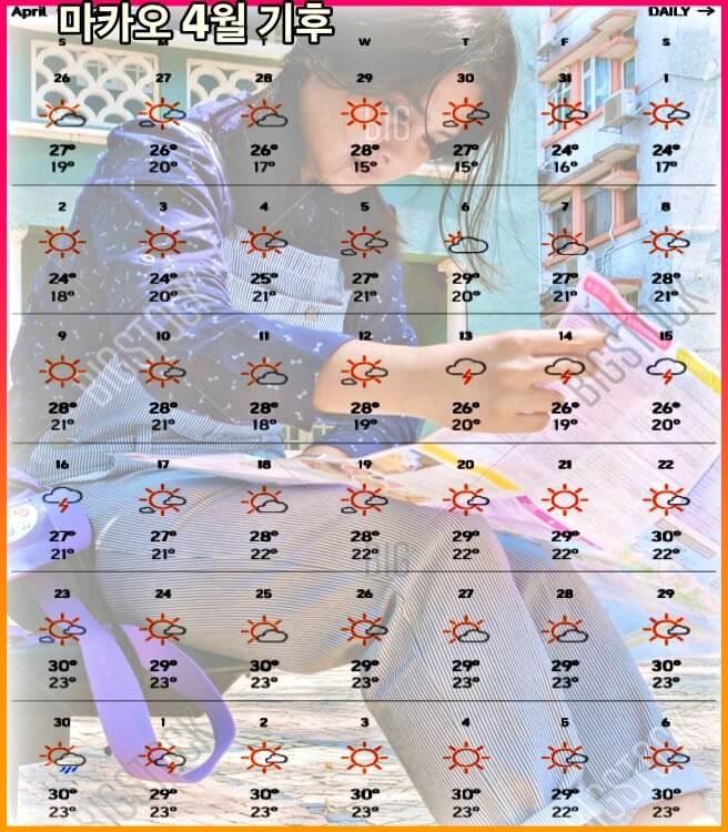 홍콩-4월날씨-기후