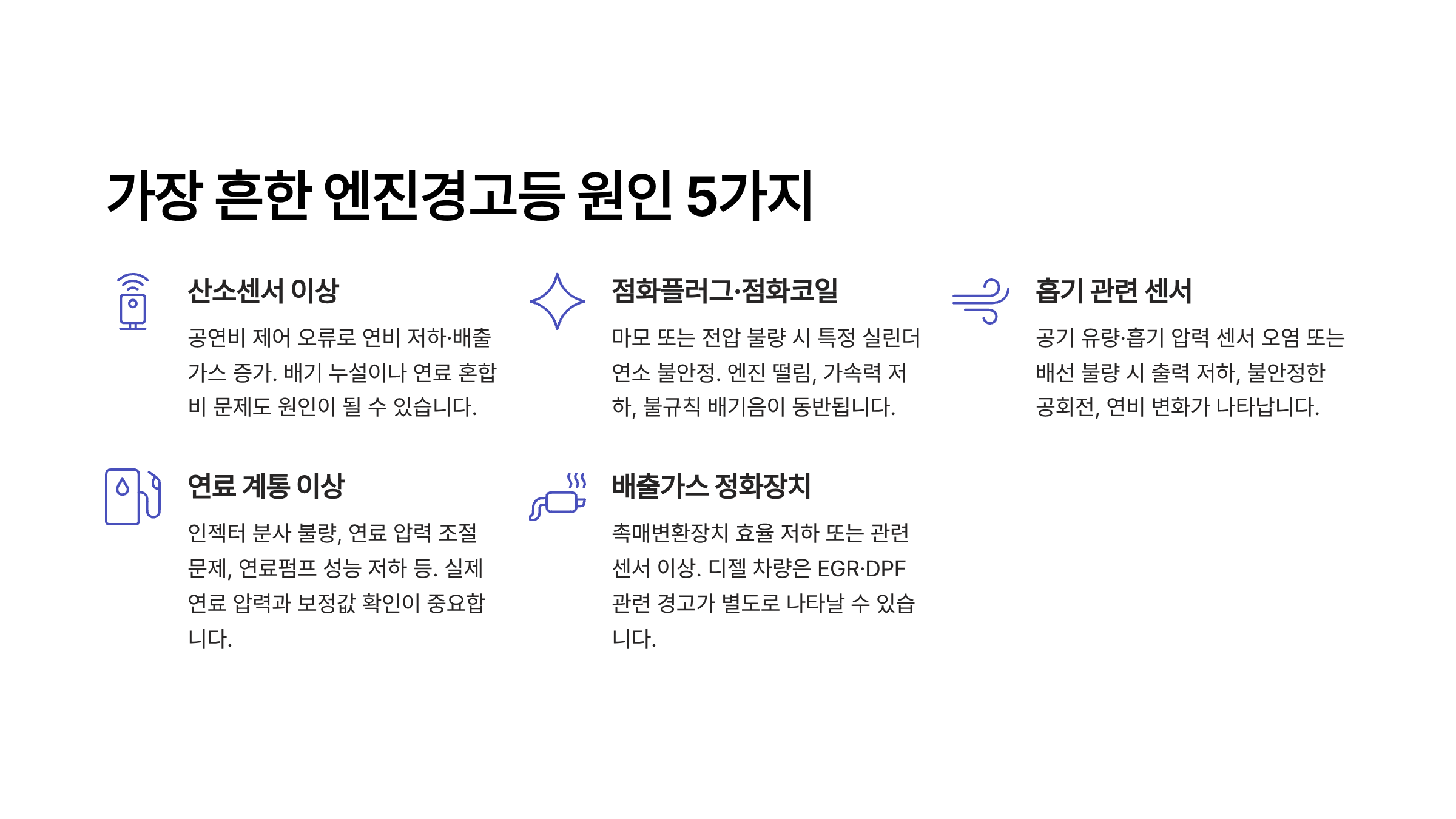 자동차 엔진경고등 종류