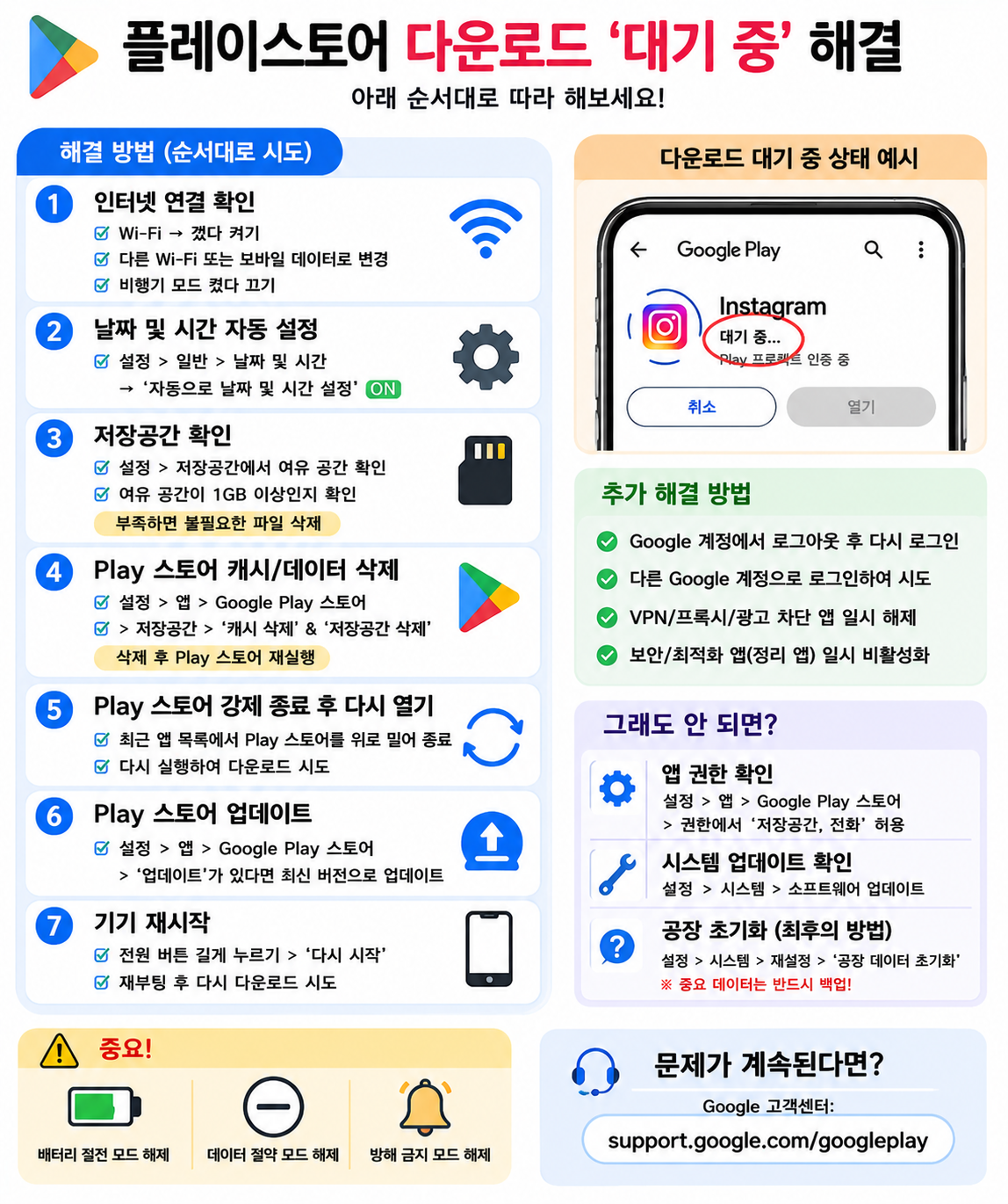 플레이스토어다운로드안됨